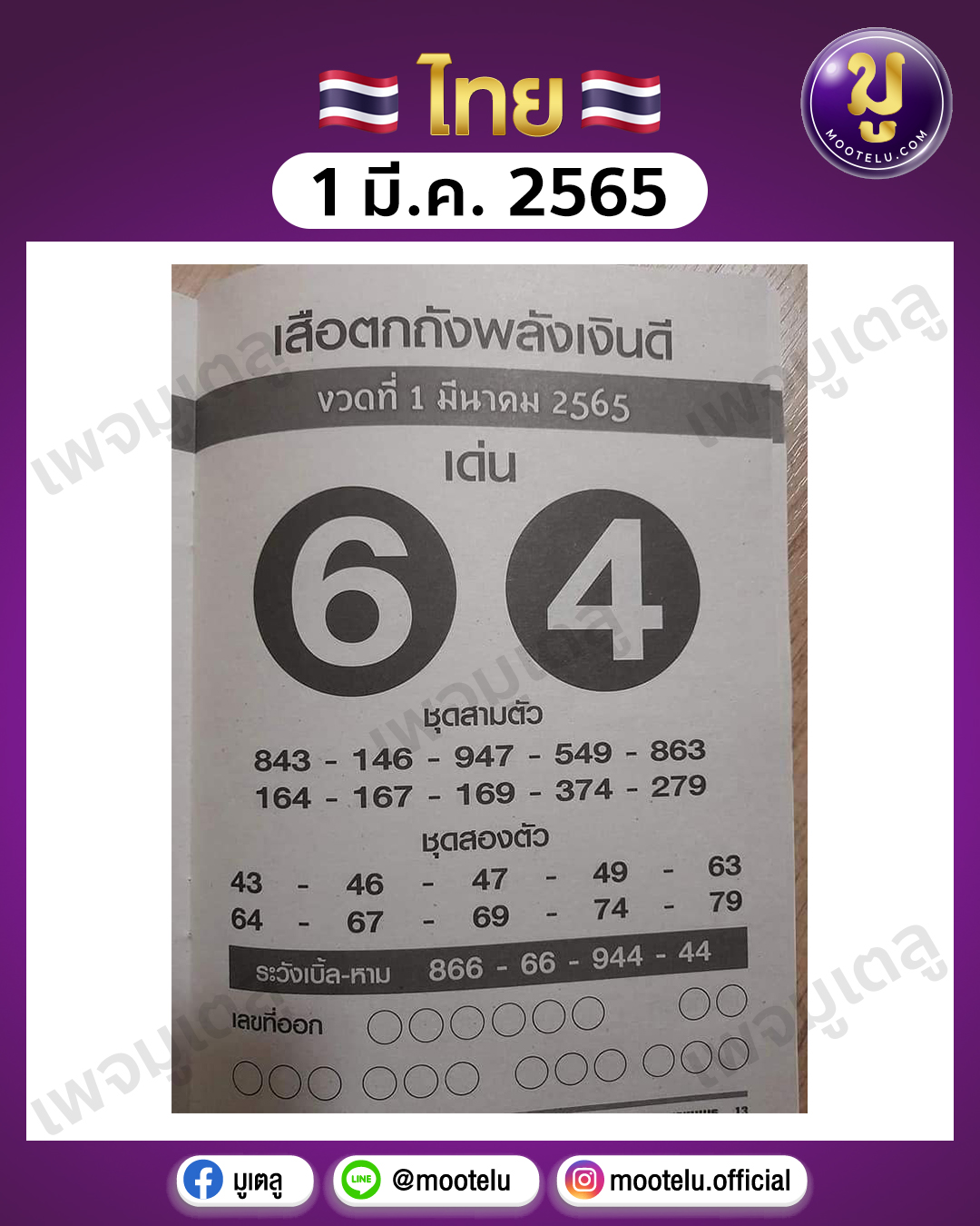 เสือตกถังพลังเงินดี 1-3-65