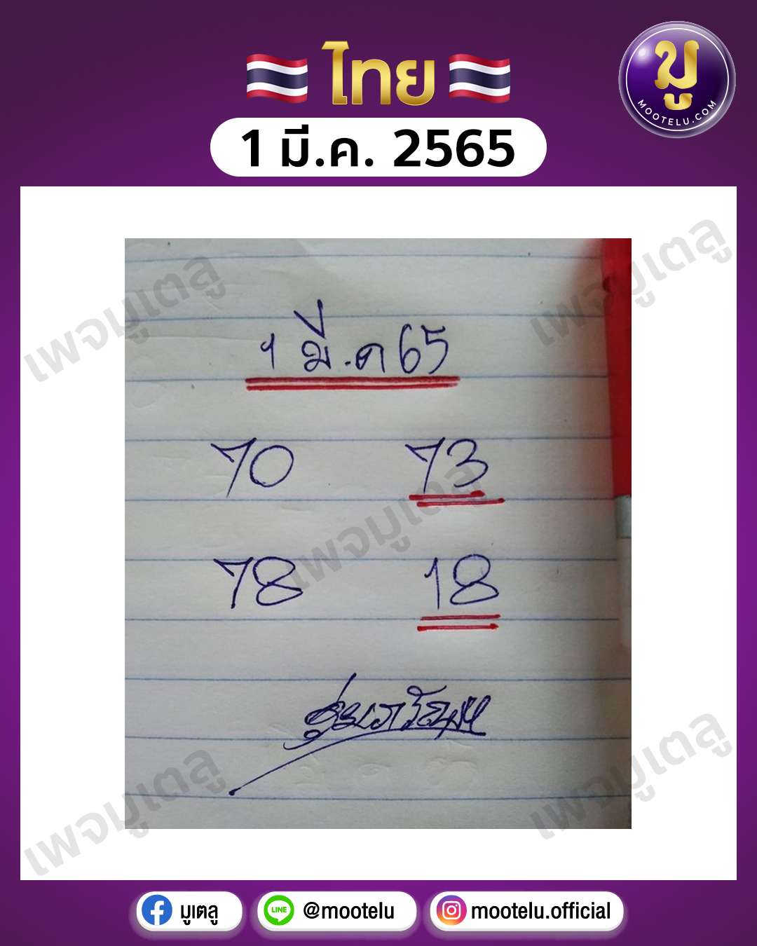ดุ่ย ภรัญ 1-3-65