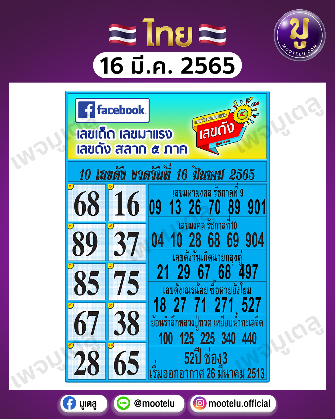 สิบเลขดัง 16-3-65
