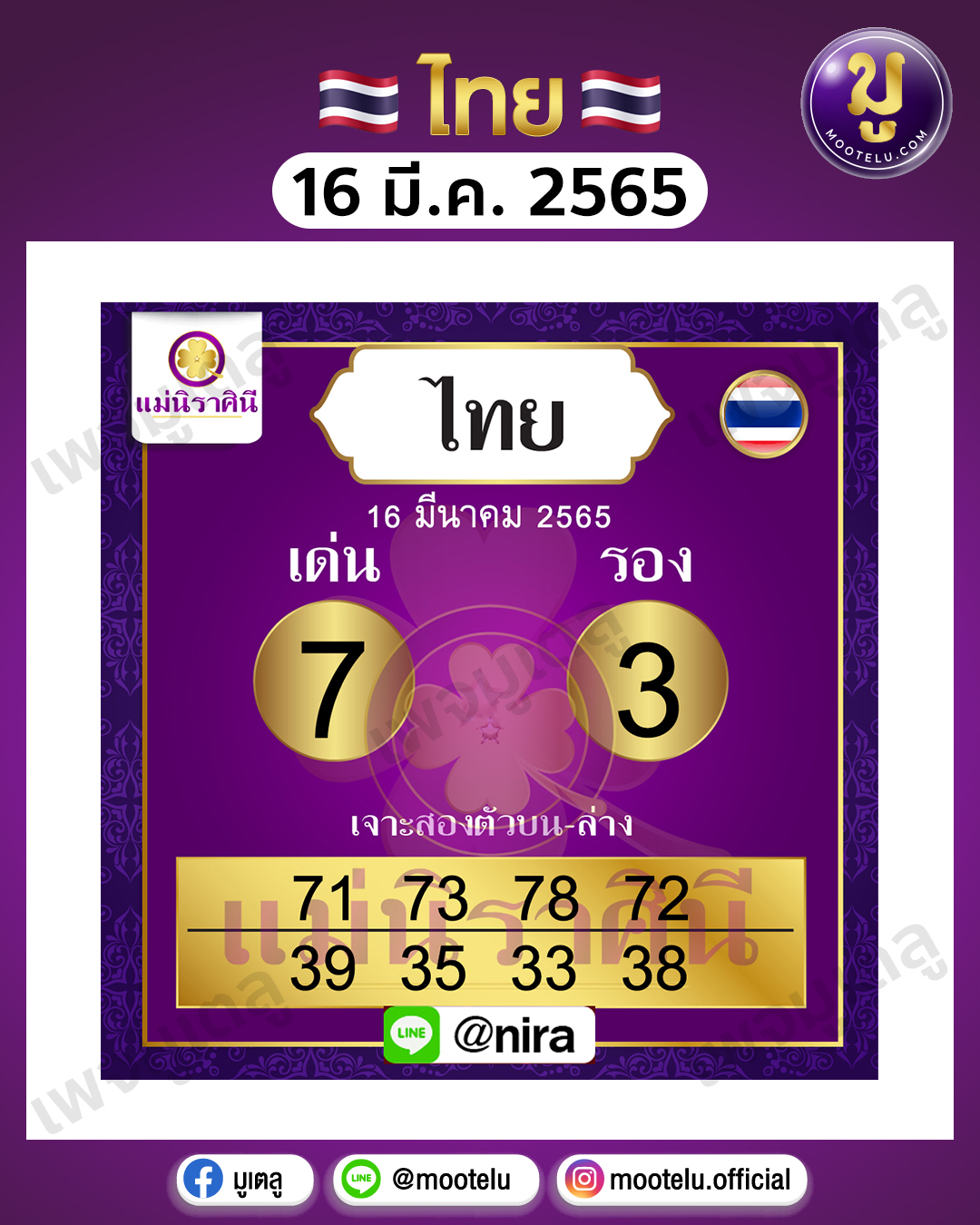แม่นิราศินี 16-3-65