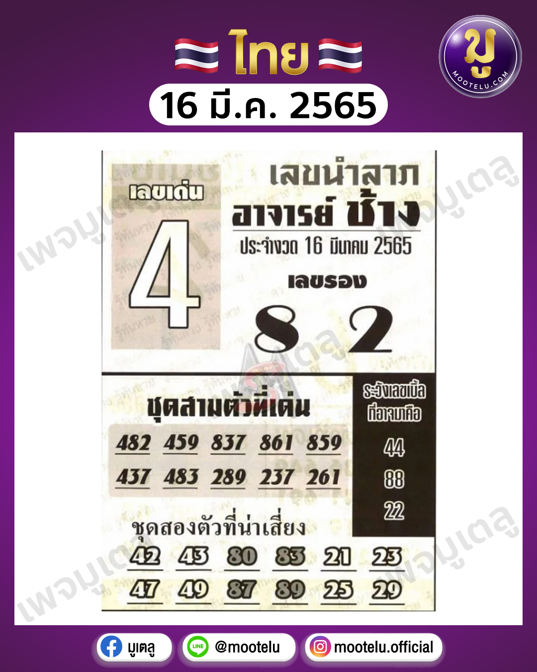 อาจารย์ช้าง 16-3-65