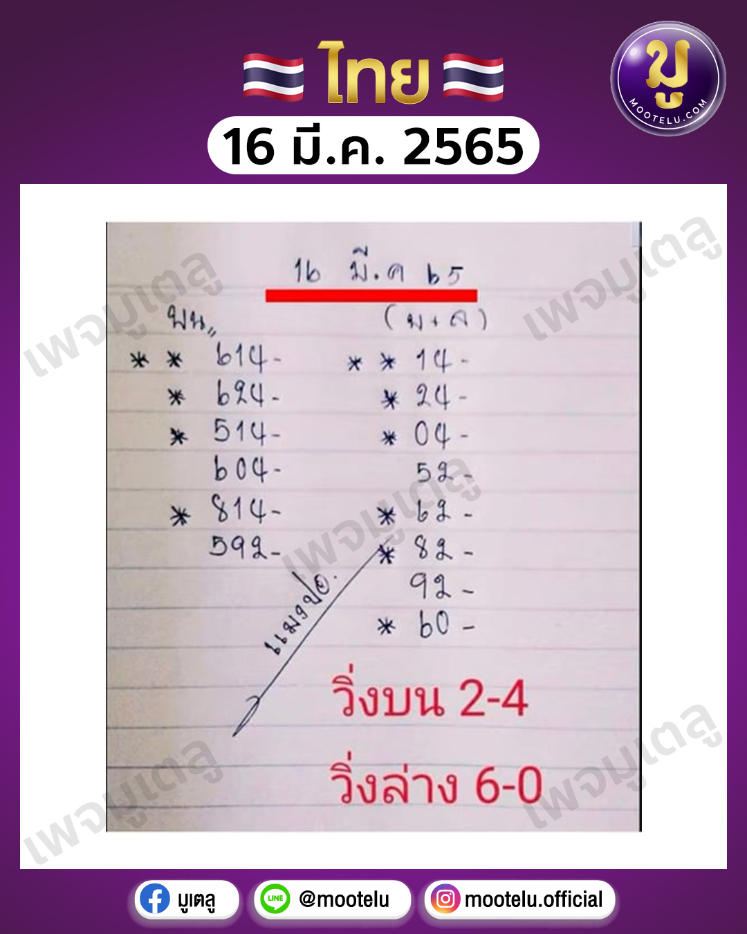 แมงปอ 16-3-65