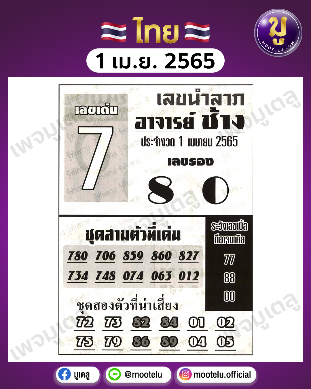 อาจารย์ช้าง 1-4-65