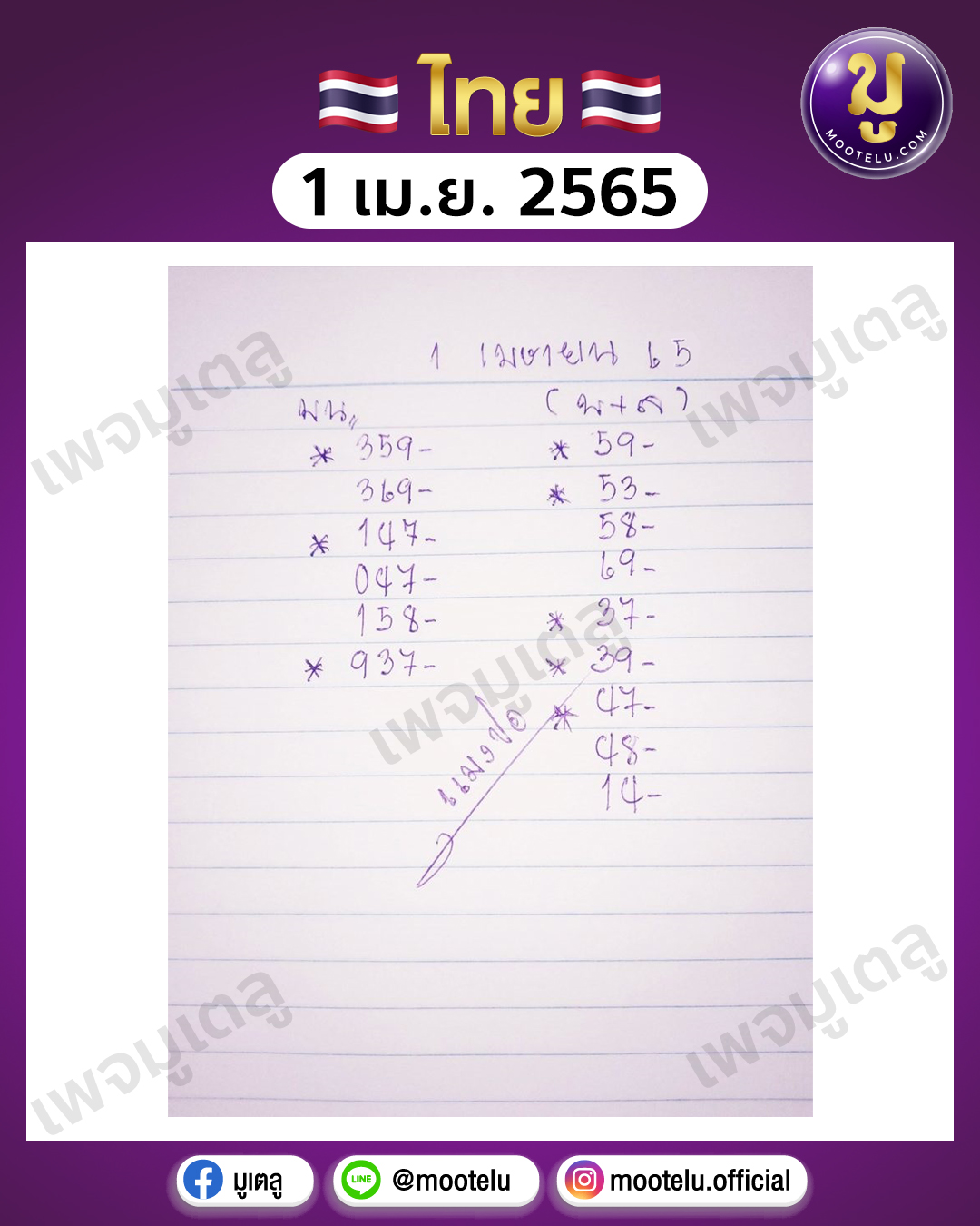 แมงปอ 1-4-65