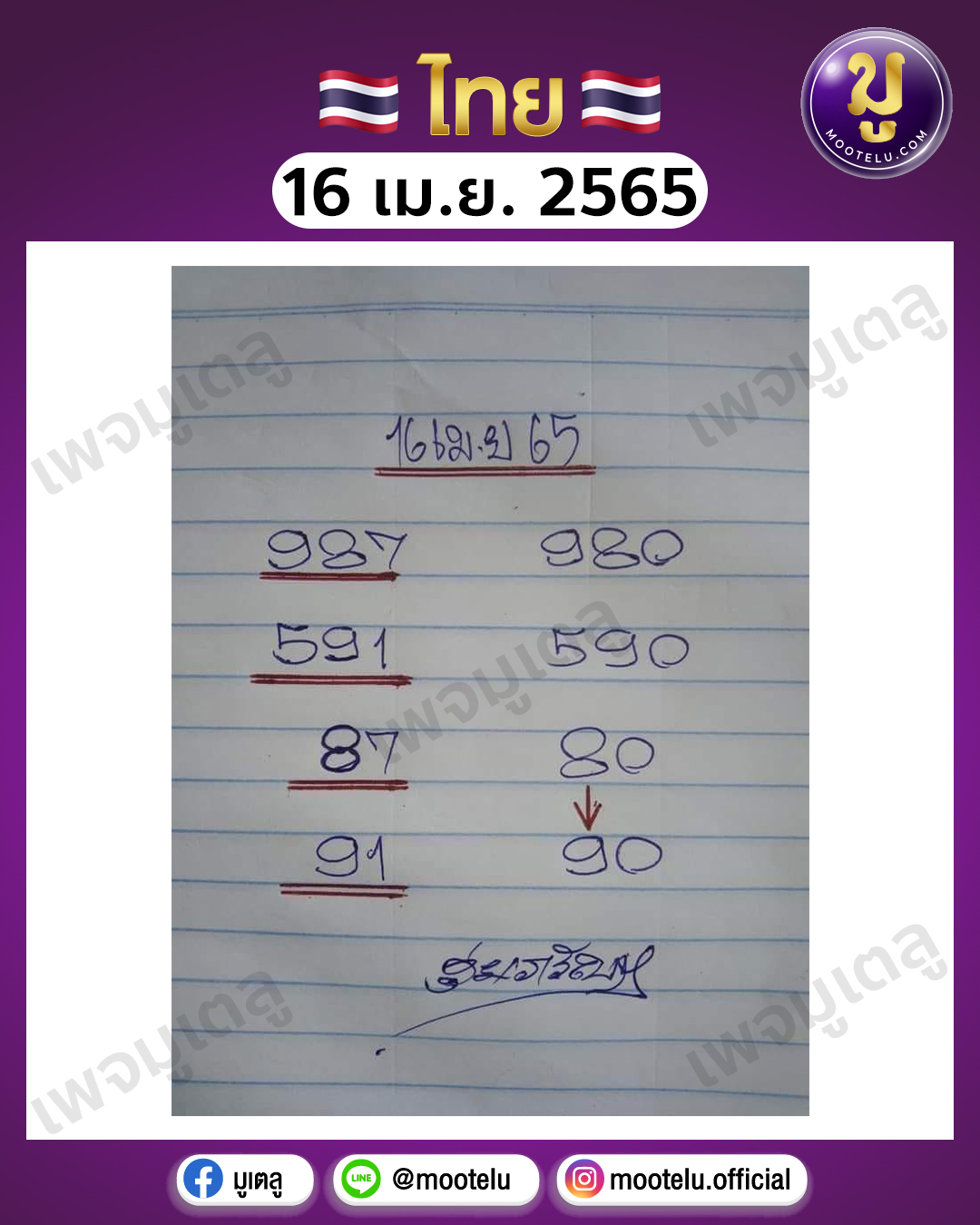 ดุ่ย ภรัญ 16-4-65