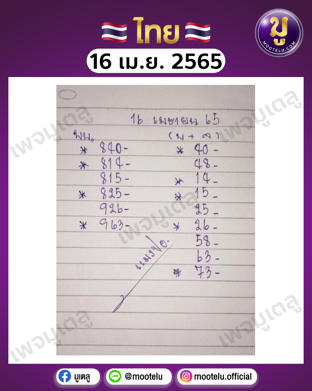แมงปอ 16-4-65