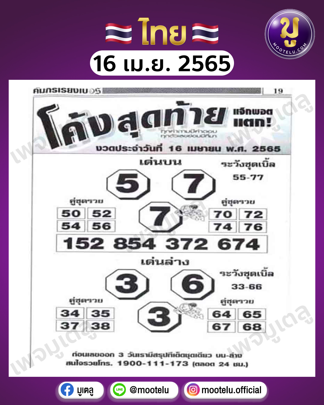 โค้งสุดท้าย 16-4-65