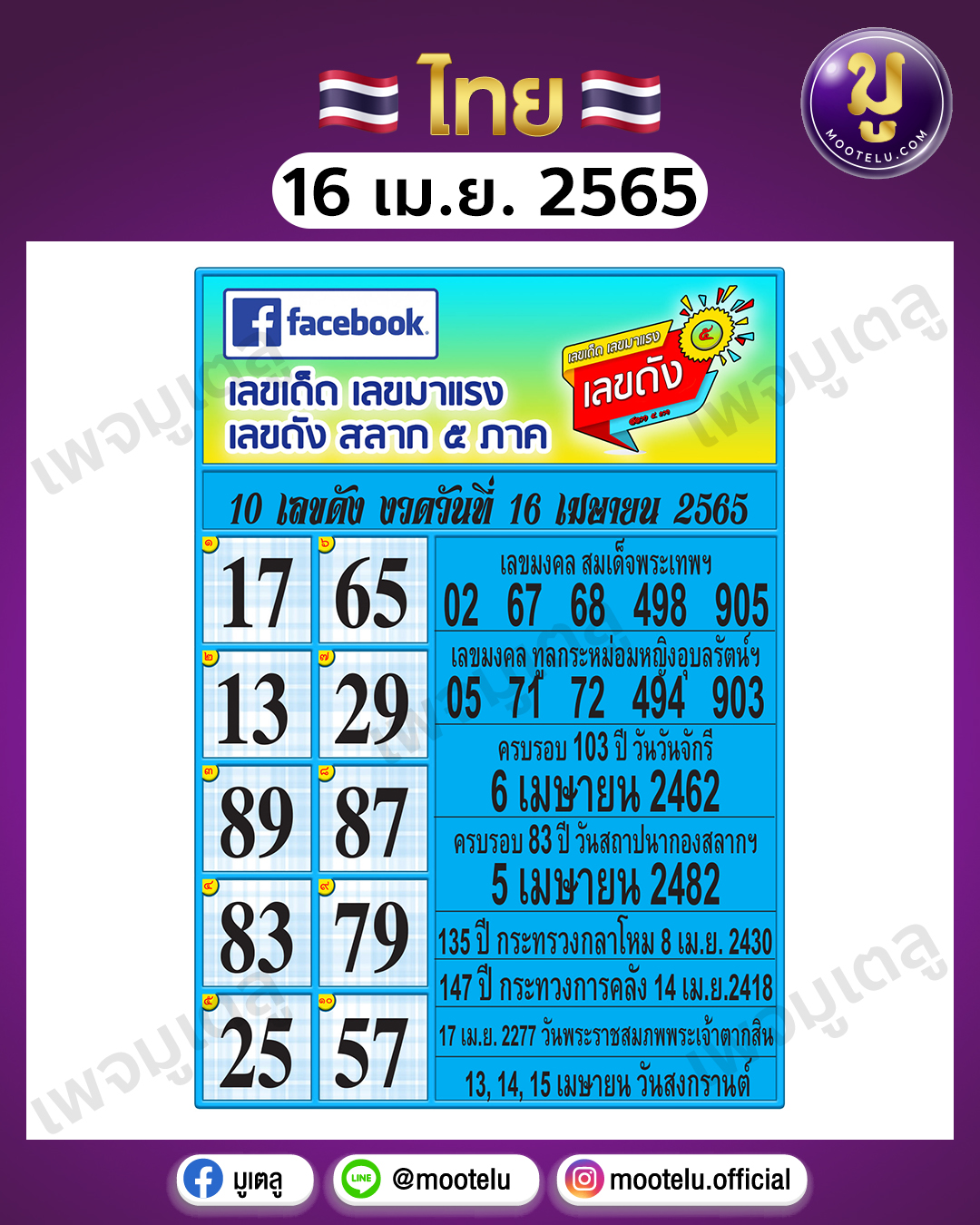 สิบเลขดัง 16-4-65