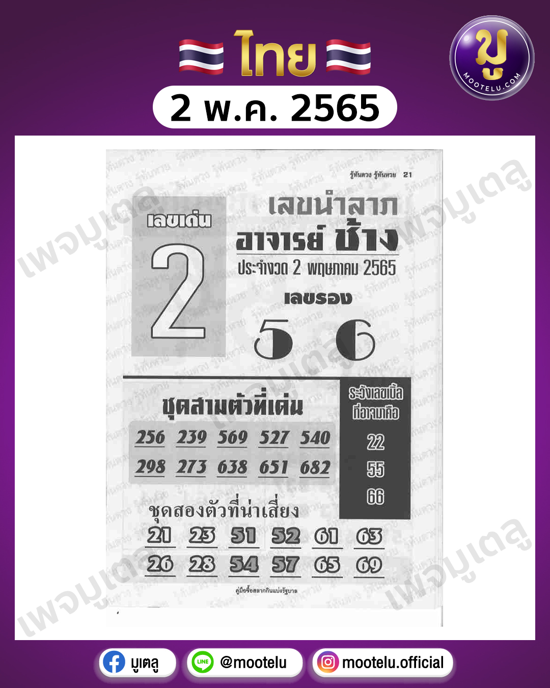อาจารย์ช้าง 2-5-65