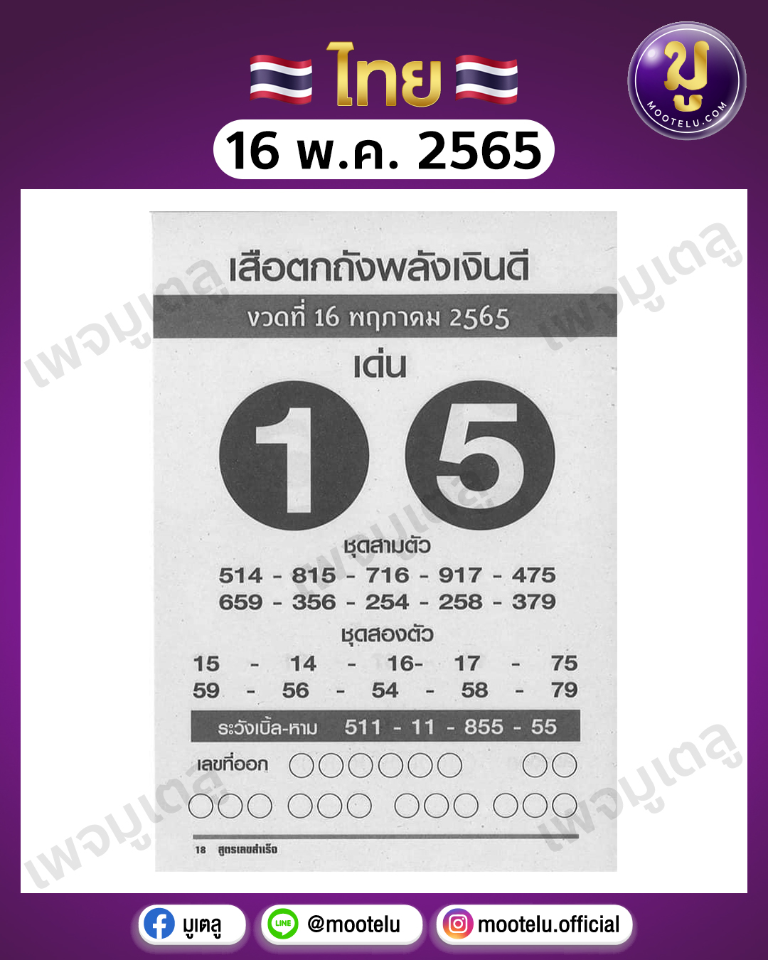 เสือตกถังพลังเงินดี 16-5-65