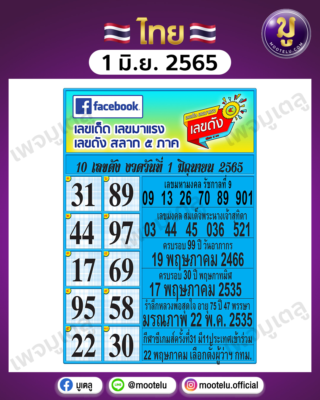 สิบเลขดัง 1-6-65