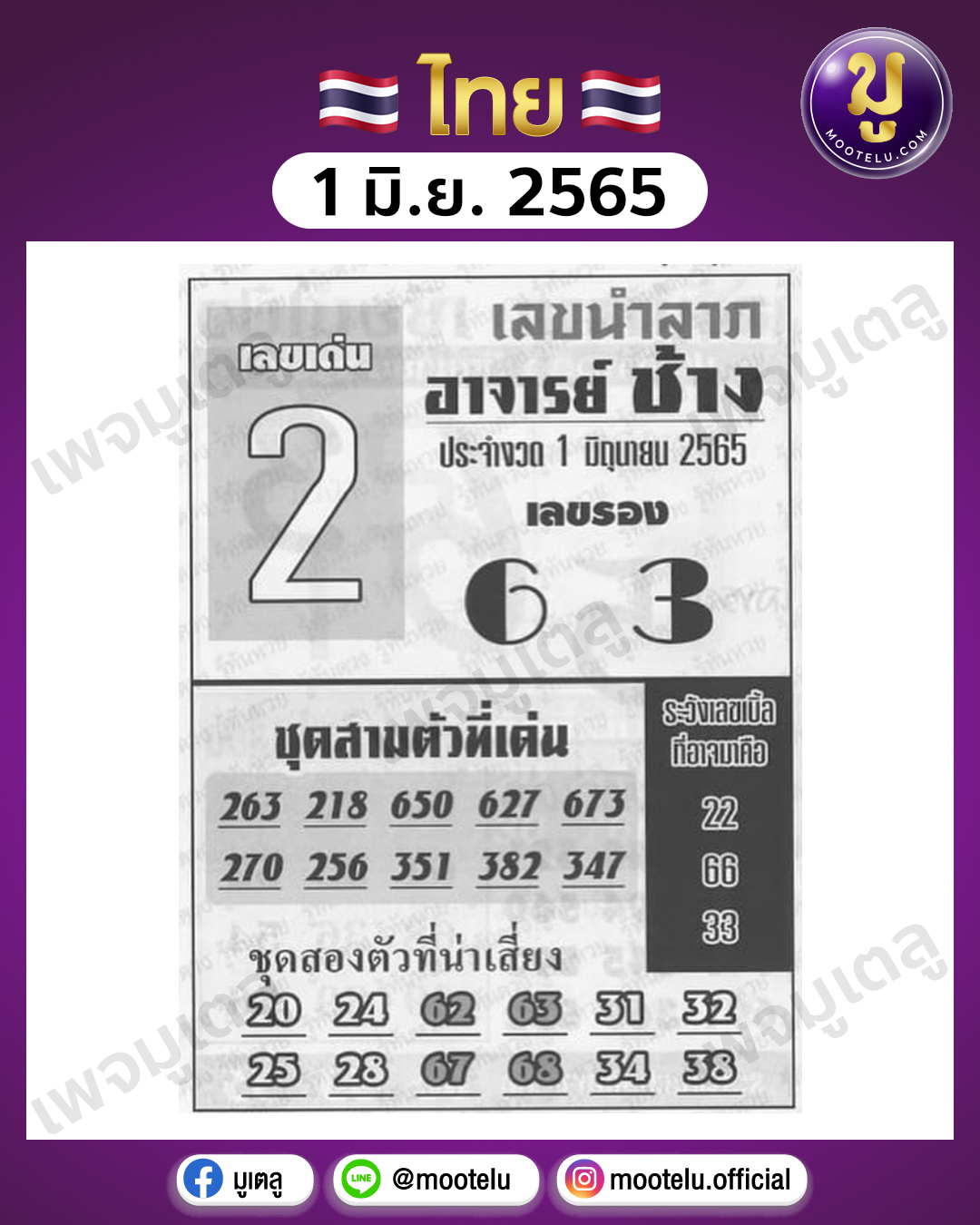 อาจารย์ช้าง 1-6-65