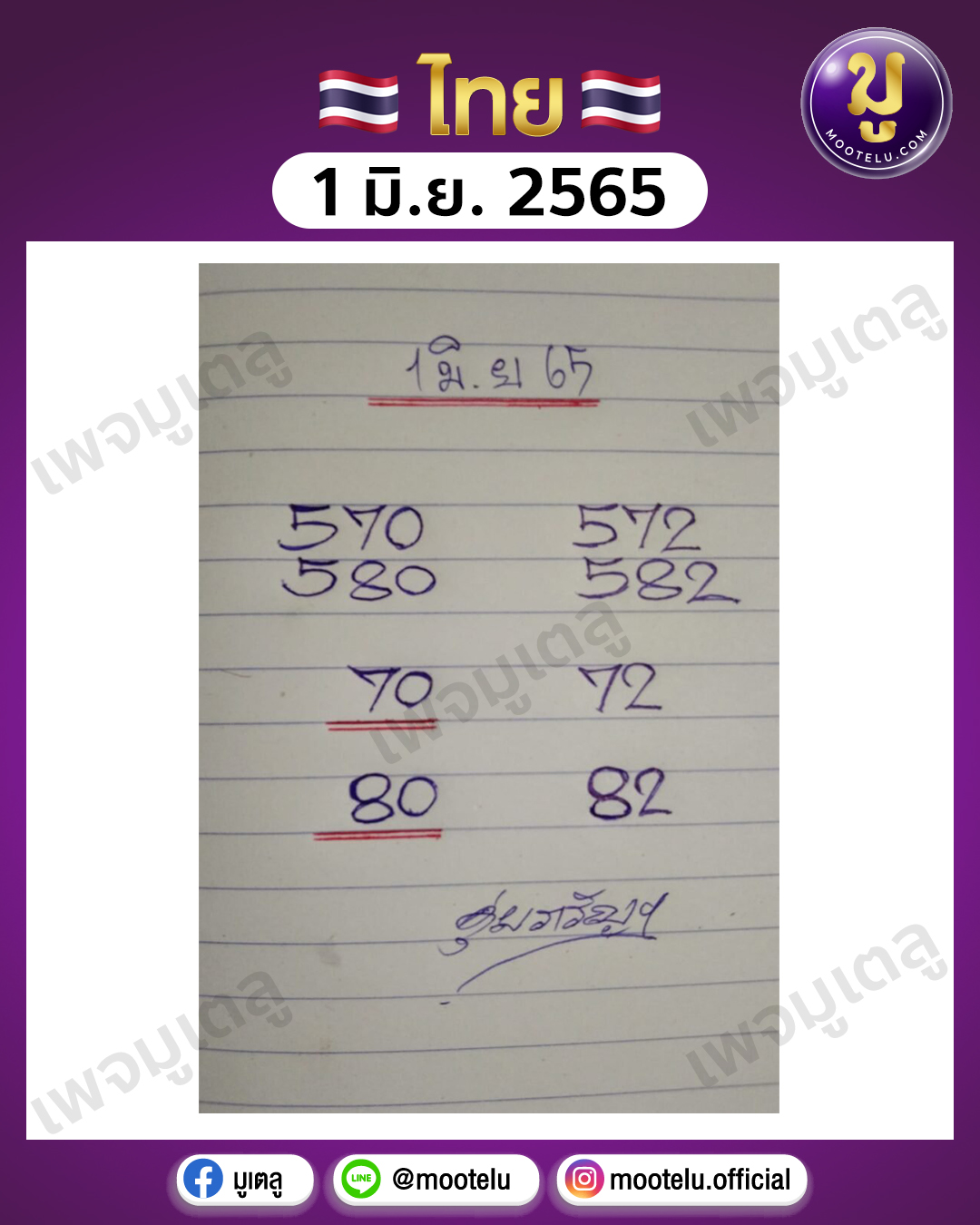 ดุ่ย ภรัญ 1-6-65