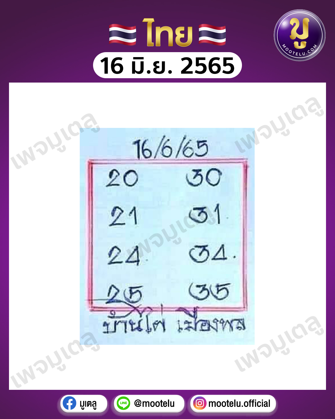 บ้านไผ่ เมืองพล 16-6-65