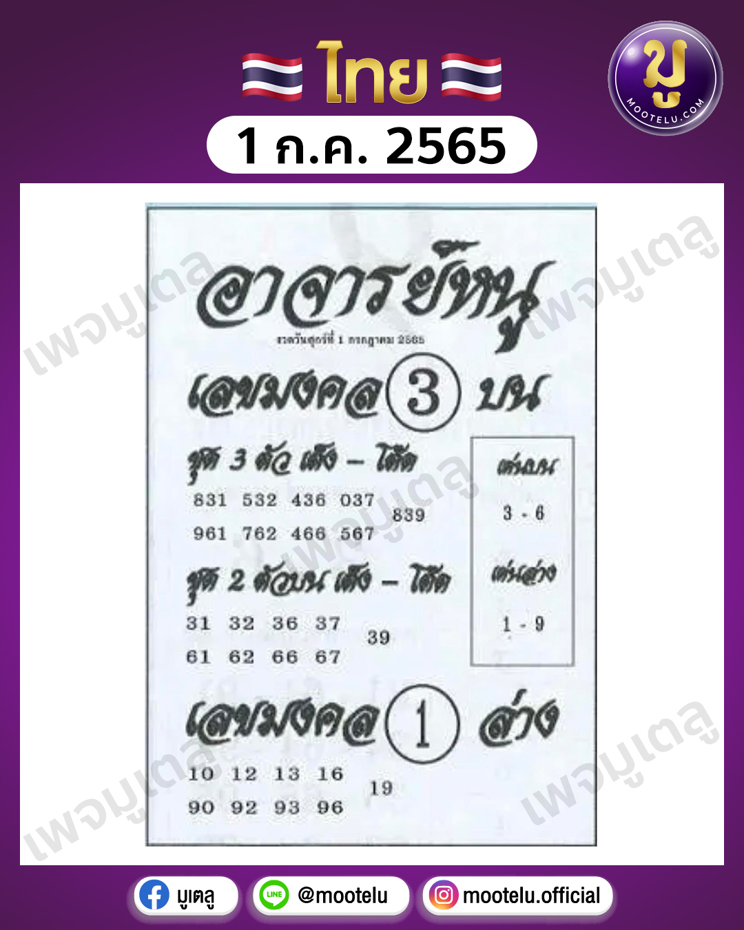 อาจารย์หนู 1-7-65