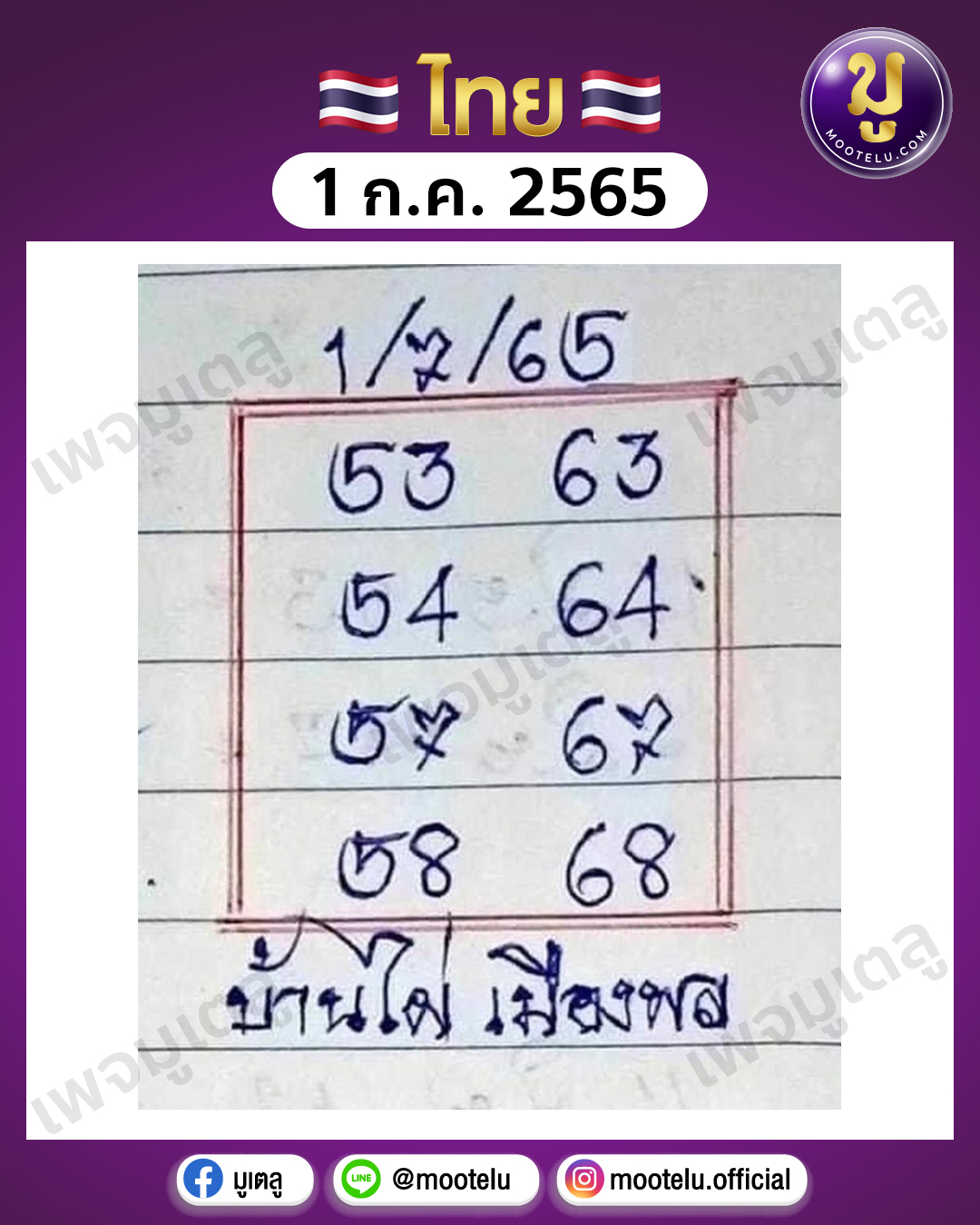 บ้านไผ่ เมืองพล 1-7-65