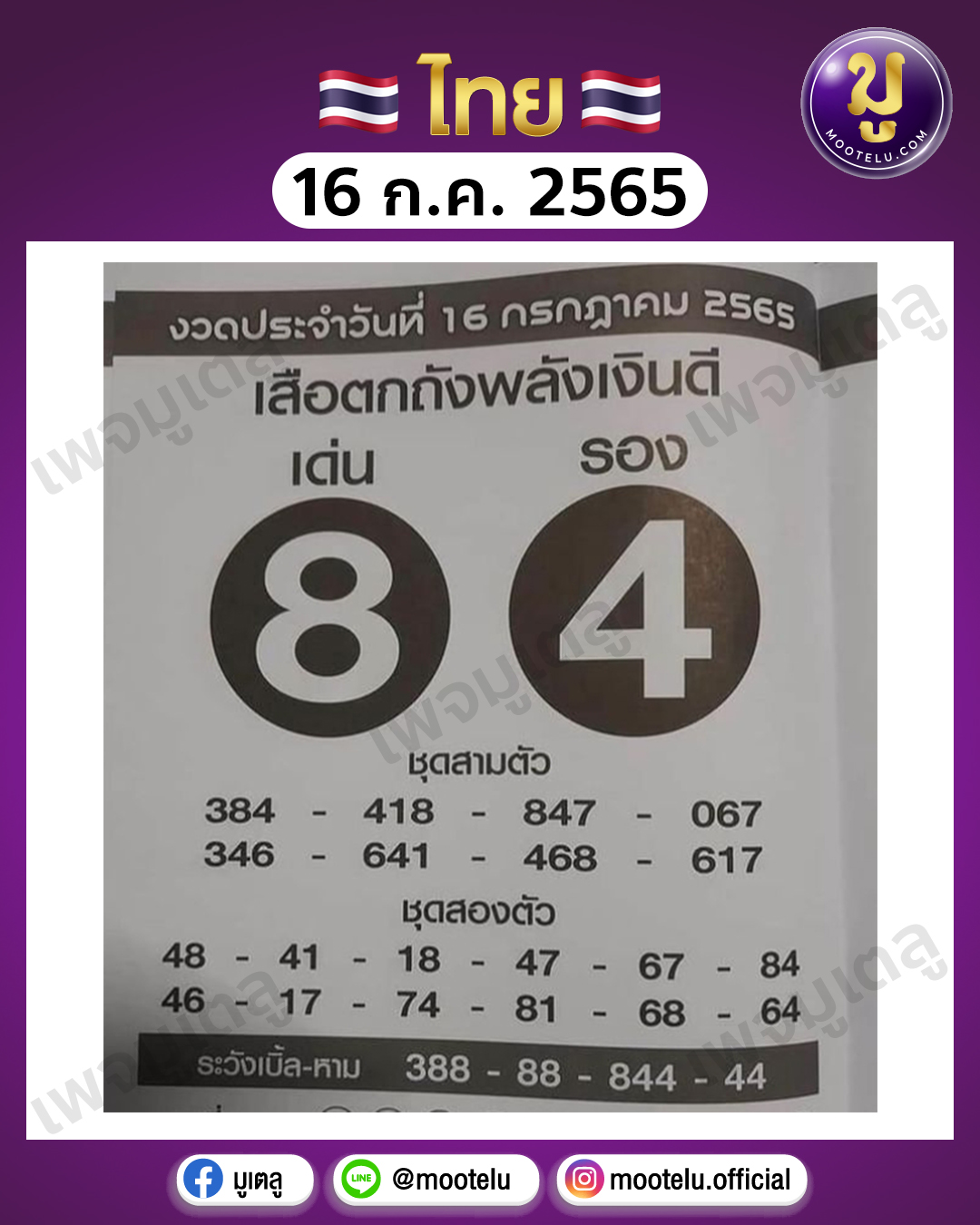 เสือตกถังพลังเงินดี 16-7-65