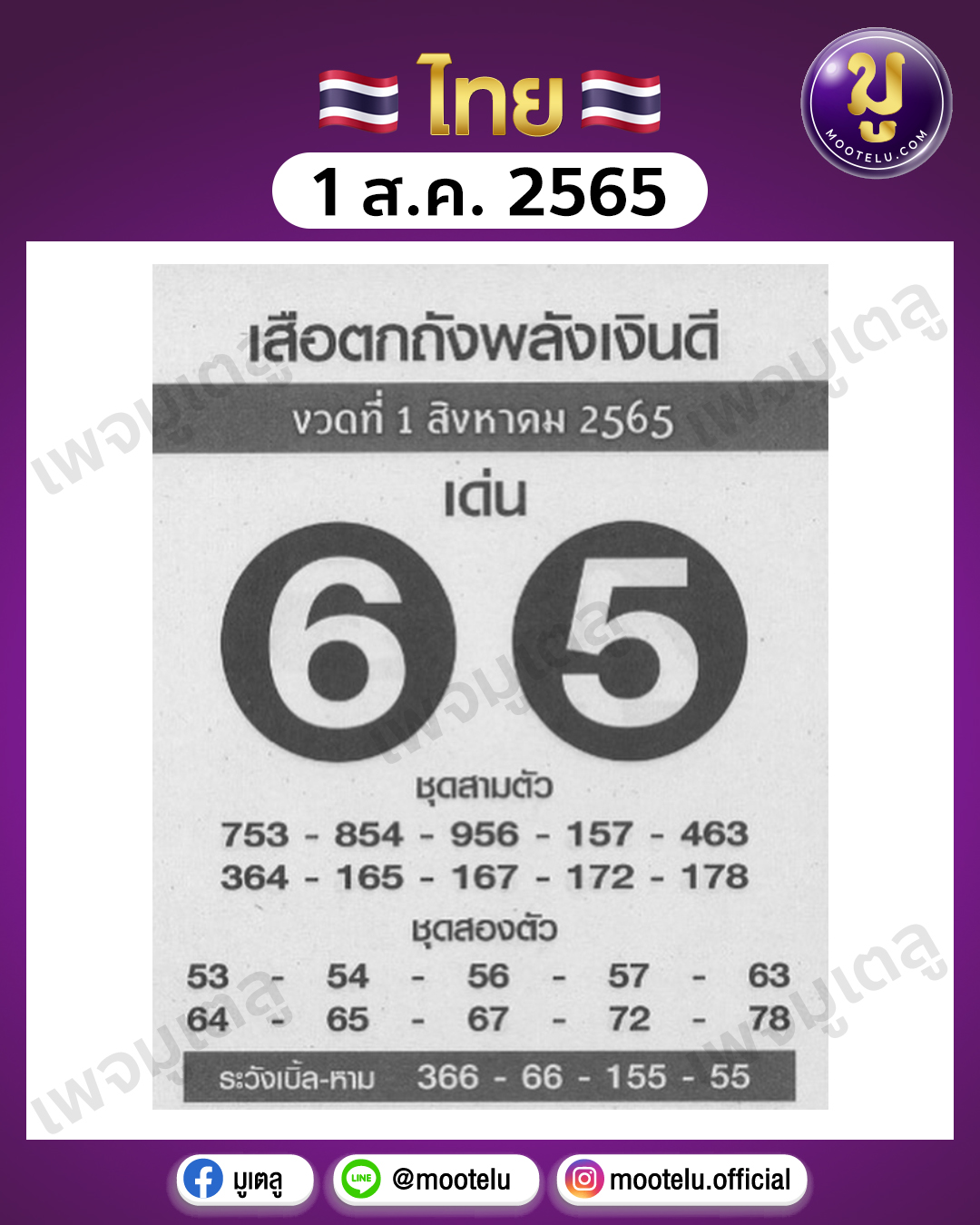เสือตกถังพลังเงินดี 1-8-65