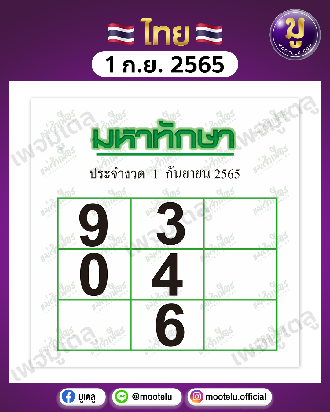 มหาทักษา 1-9-65