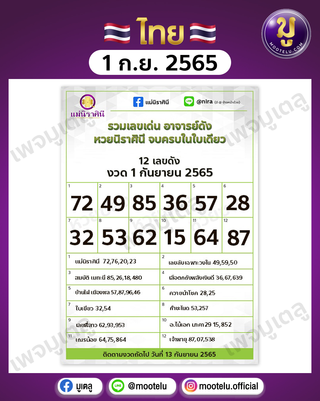 หวยนิราศินี ใบเขียว 1-9-65
