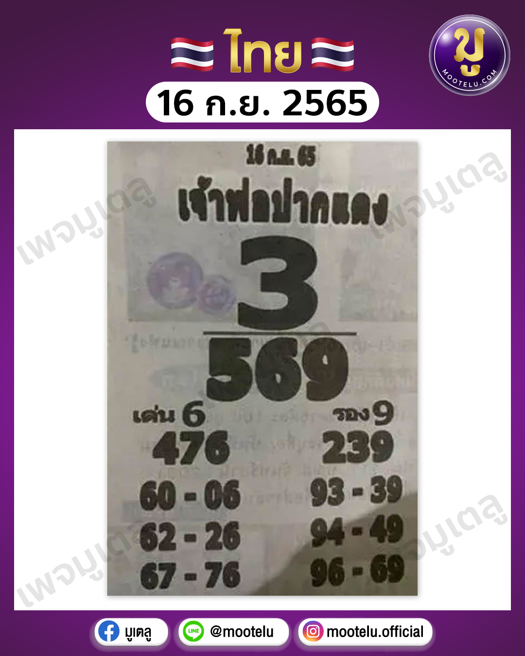 เจ้าพ่อปากแดง 16-9-65