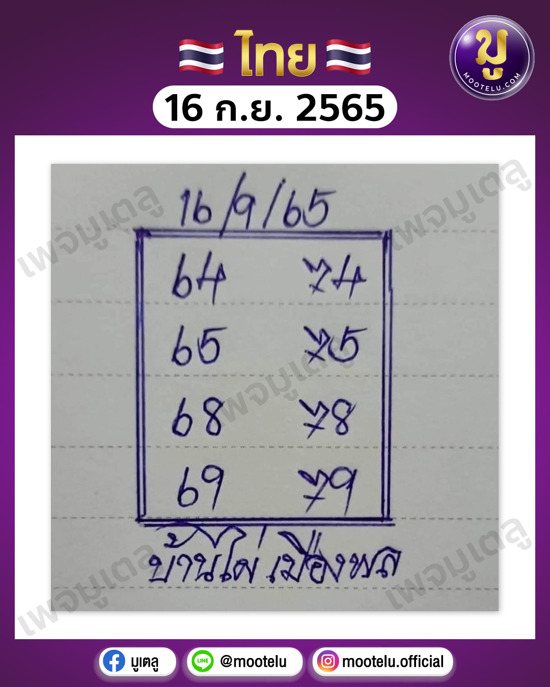 บ้านไผ่ เมืองพล 16-9-65