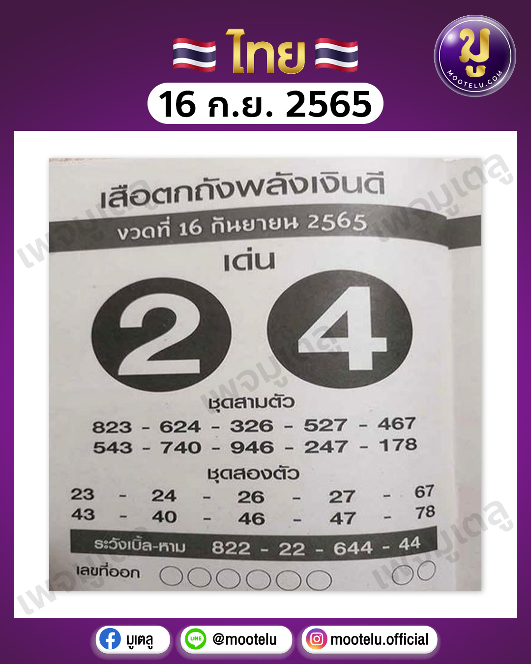 เสือตกถังพลังเงินดี 16-9-65