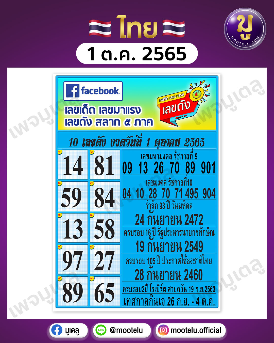 เลขดัง สลาก 5 ภาค 1-10-65