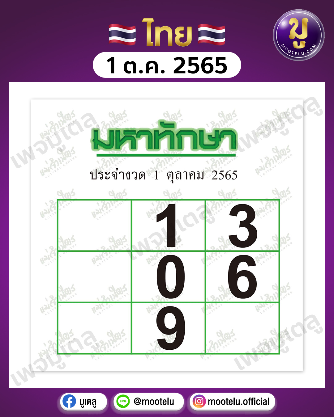 มหาทักษา 1-10-65