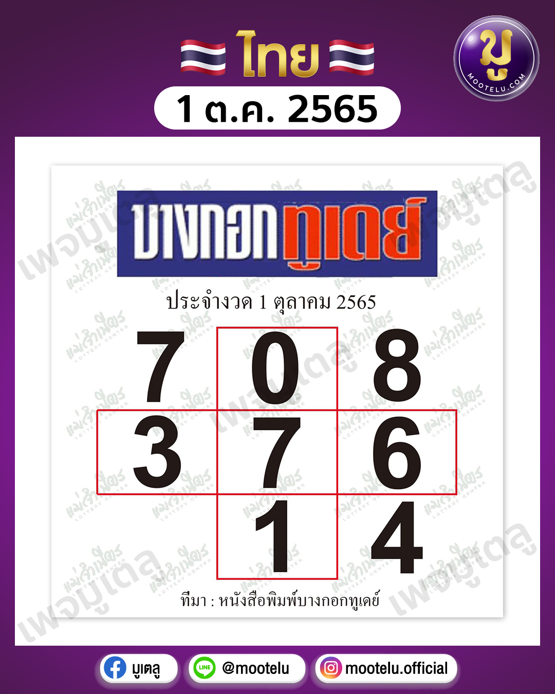 บางกอกทูเดย์ 1-10-65