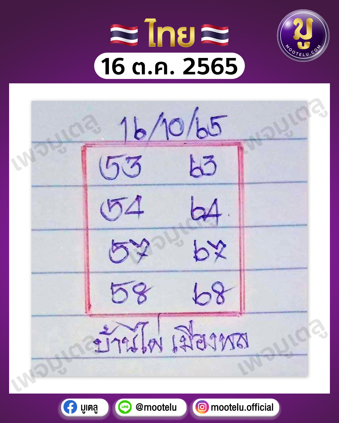 บ้านไผ่ เมืองพล 16-10-65