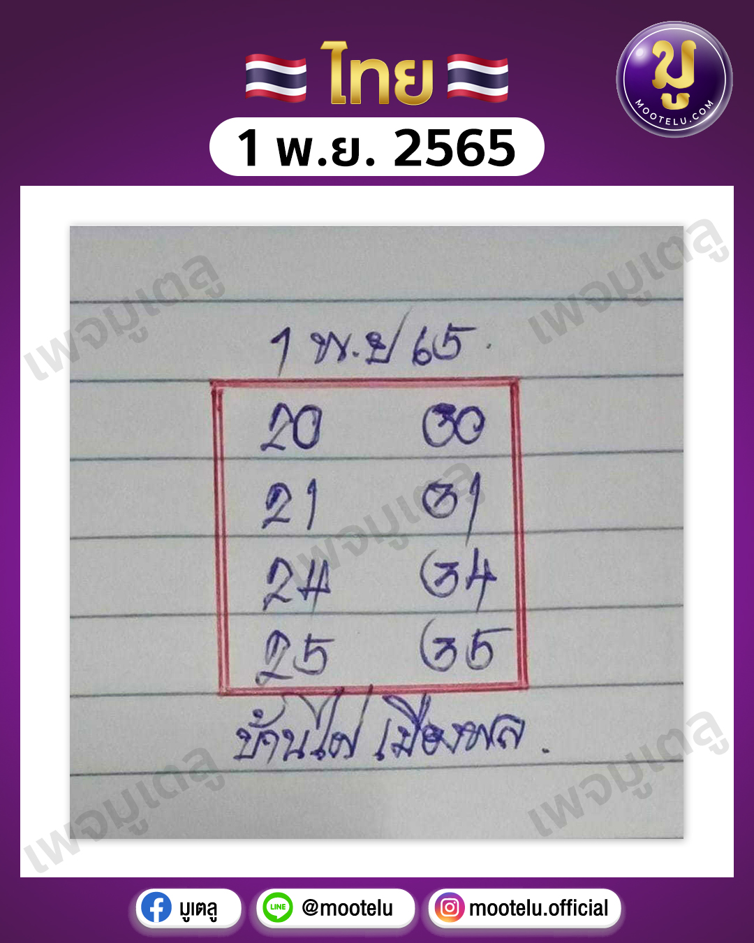 บ้านไผ่ เมืองพล 1-11-65