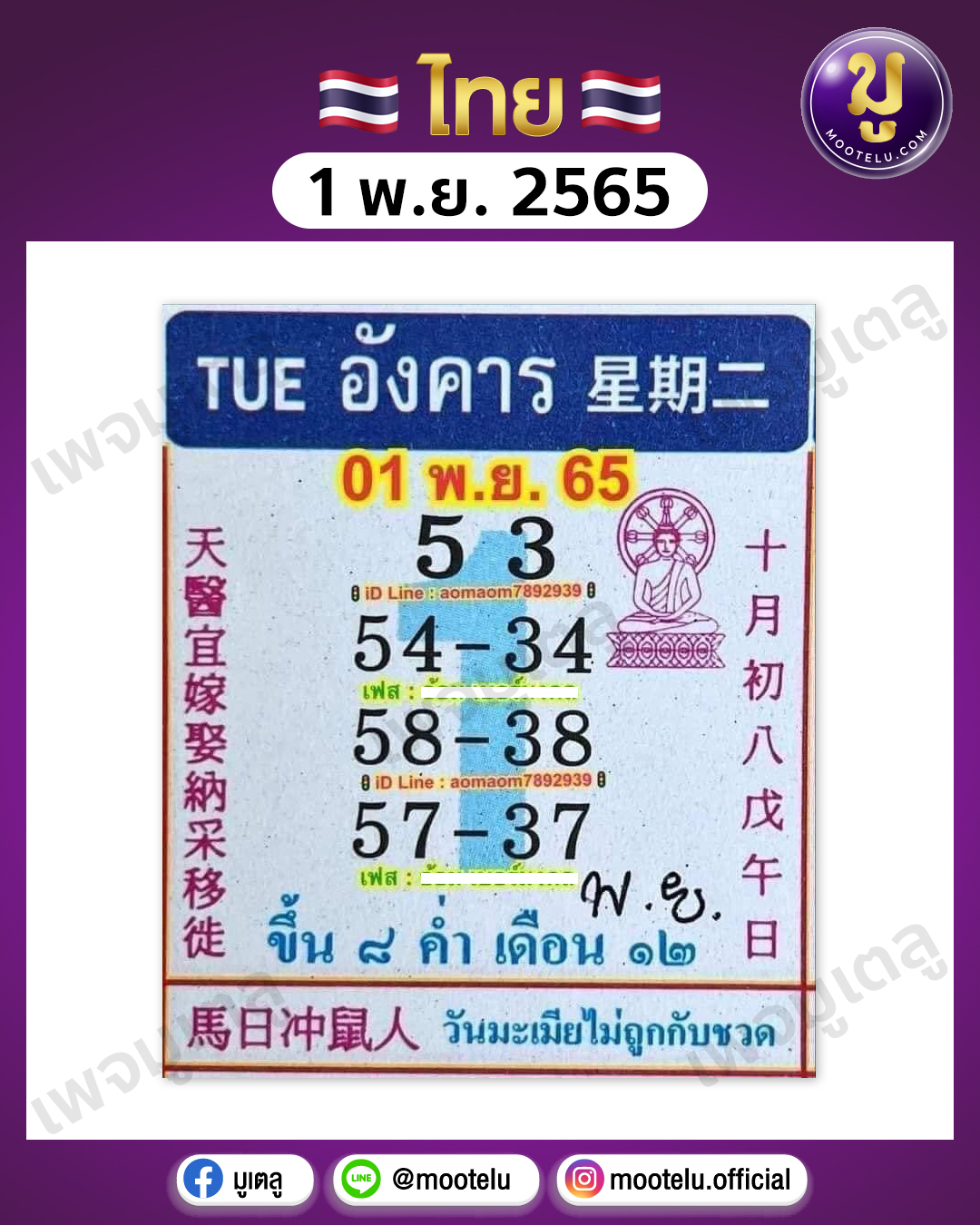 เลขปฏิทินจีน 1-11-65