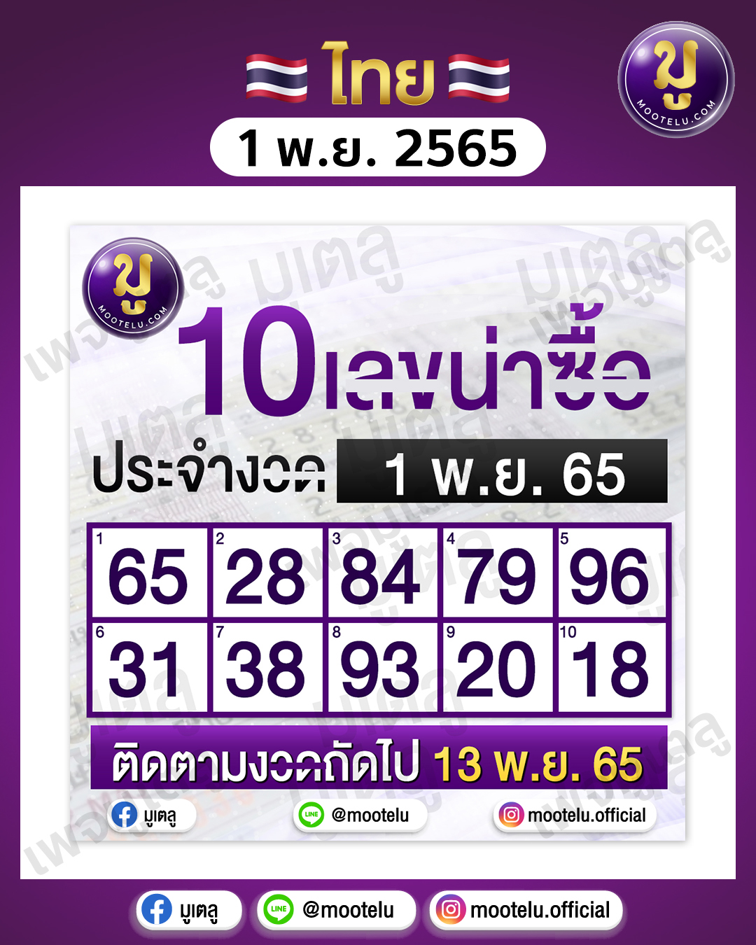 10 เลขน่าซื้อ 1-11-65