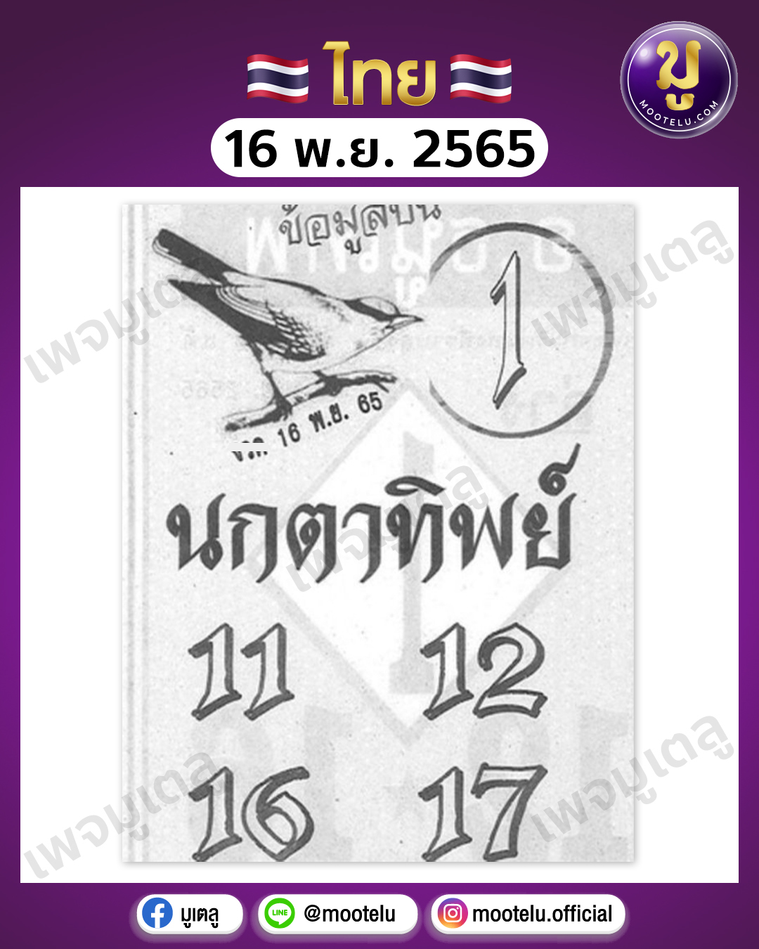 นกตาทิพย์ 16-11-65