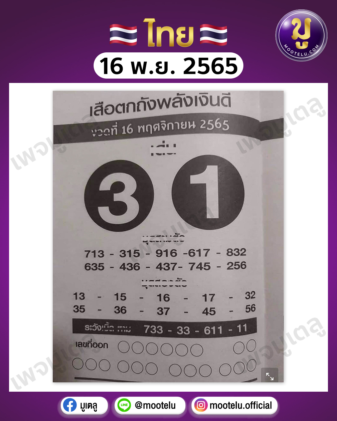 เสือตกถังพลังเงินดี 16-11-65