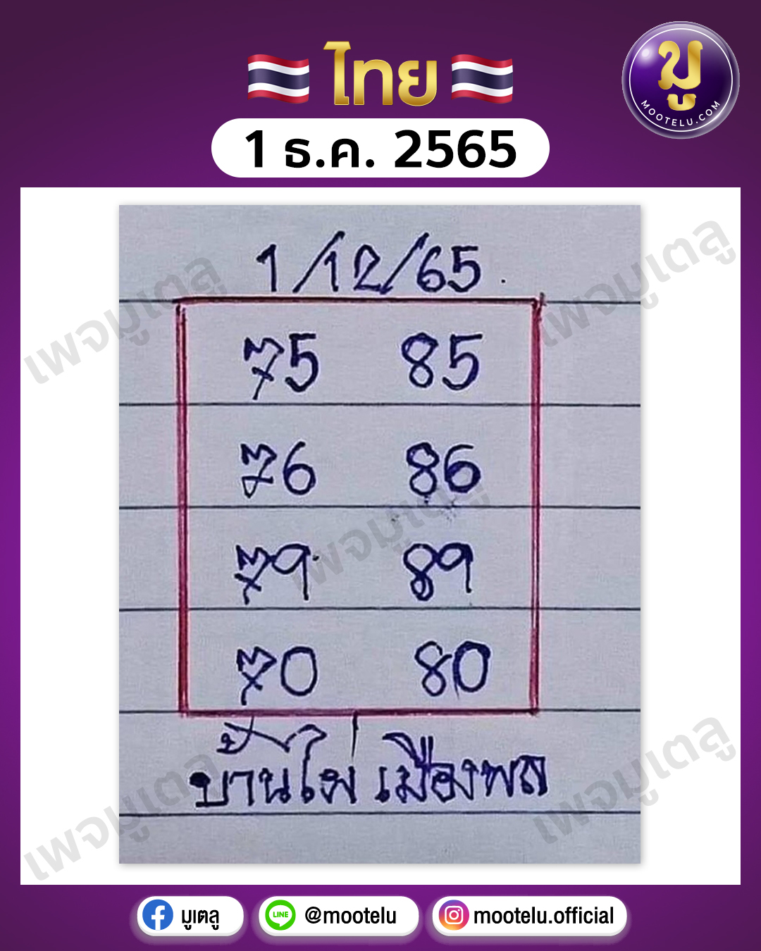 บ้านไผ่เมืองพล 1-12-65
