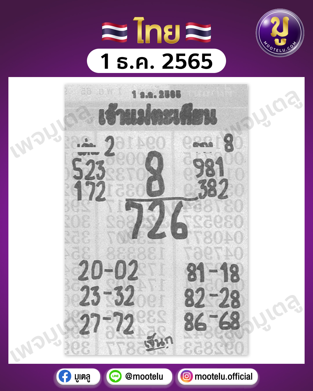 เจ้าแม่ตะเคียน 1-12-65