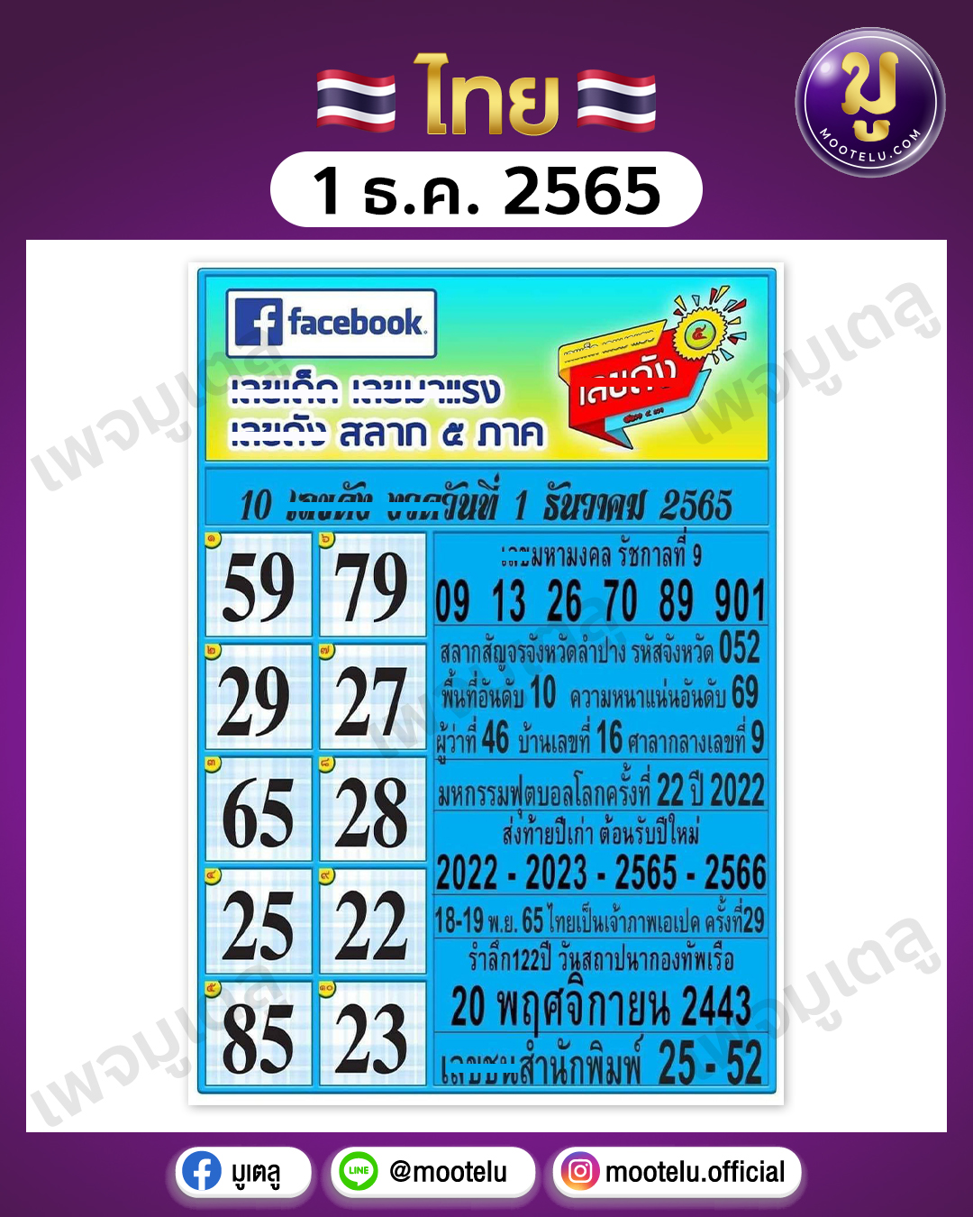 เลขดัง สลาก5ภาค 1-12-65