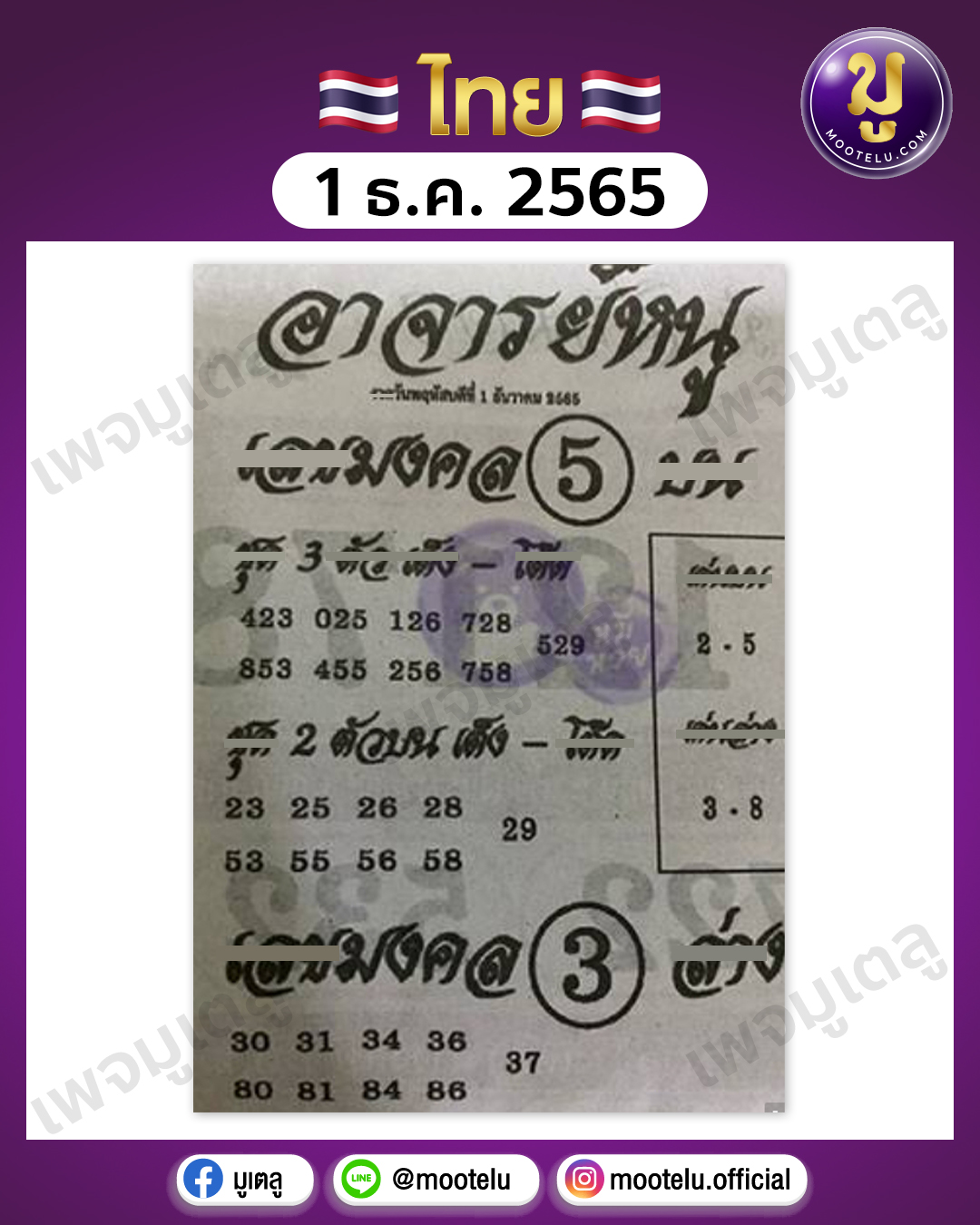 อาจารย์หนู 1-12-65