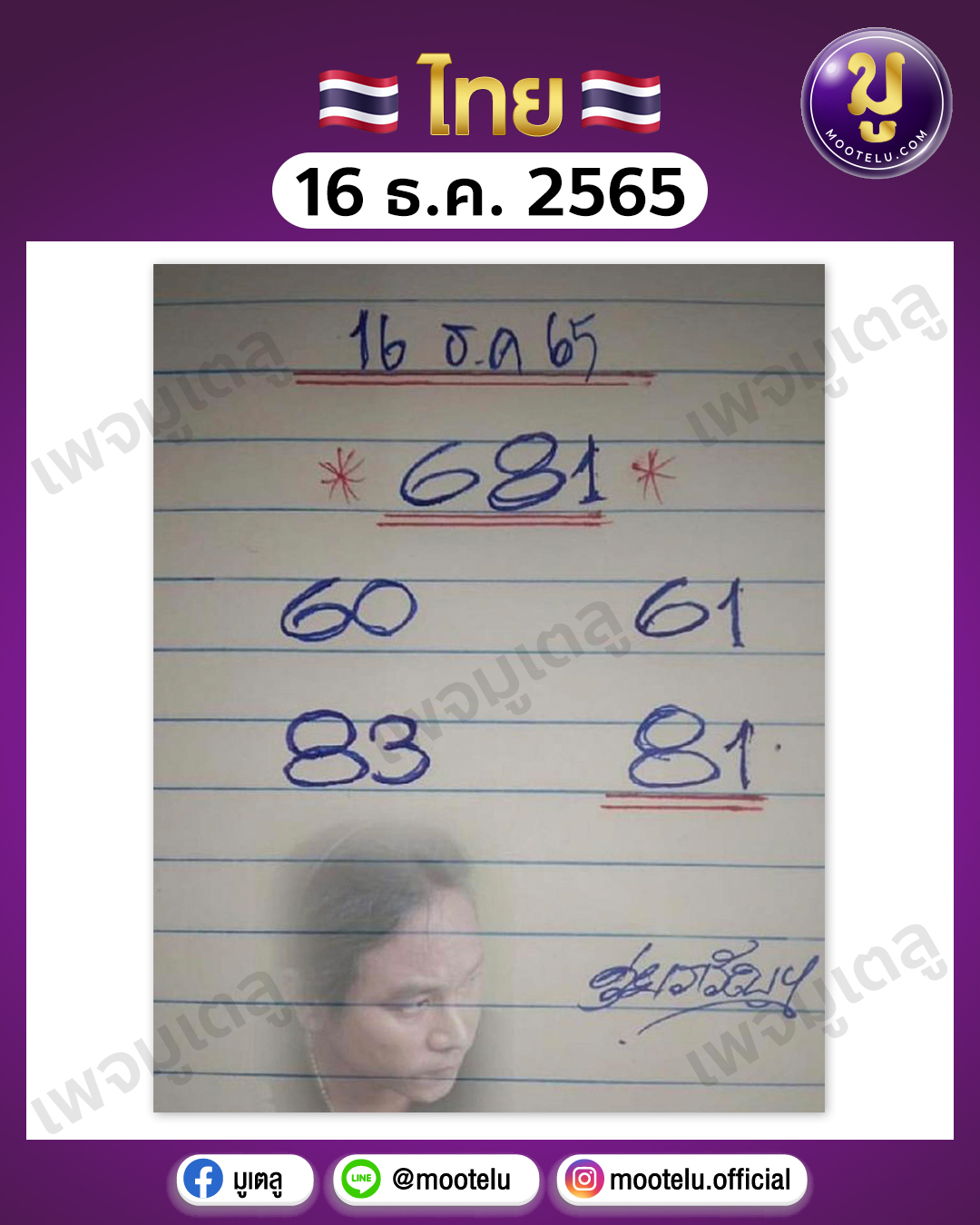 ดุ่ย ภรัญฯ 16-12-65