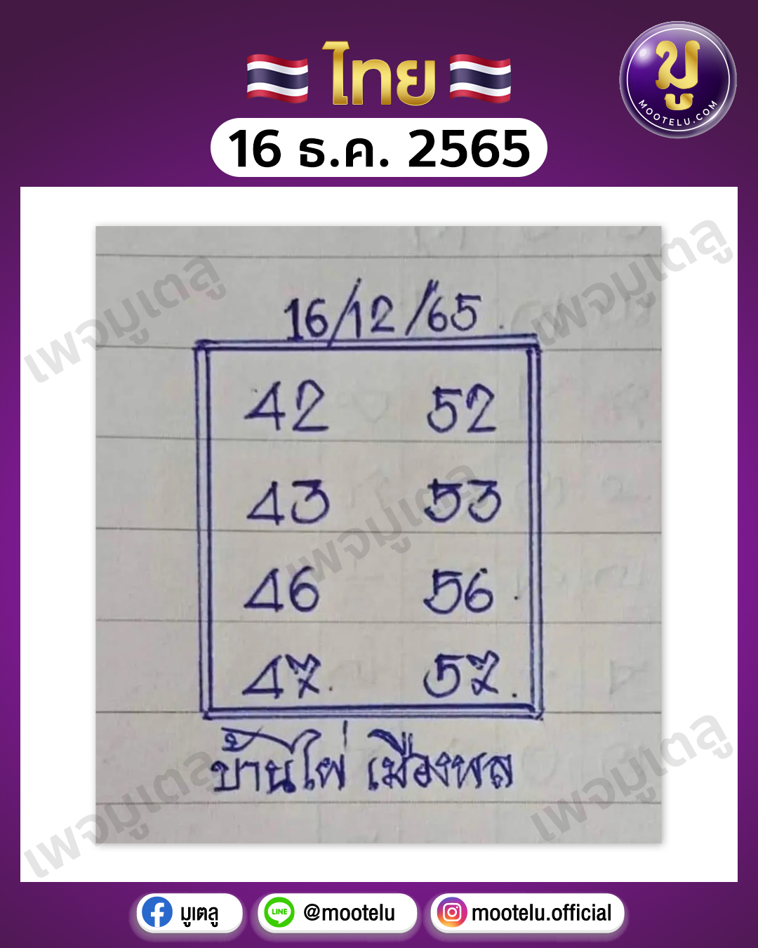บ้านไผ่เมืองพล 16-12-65