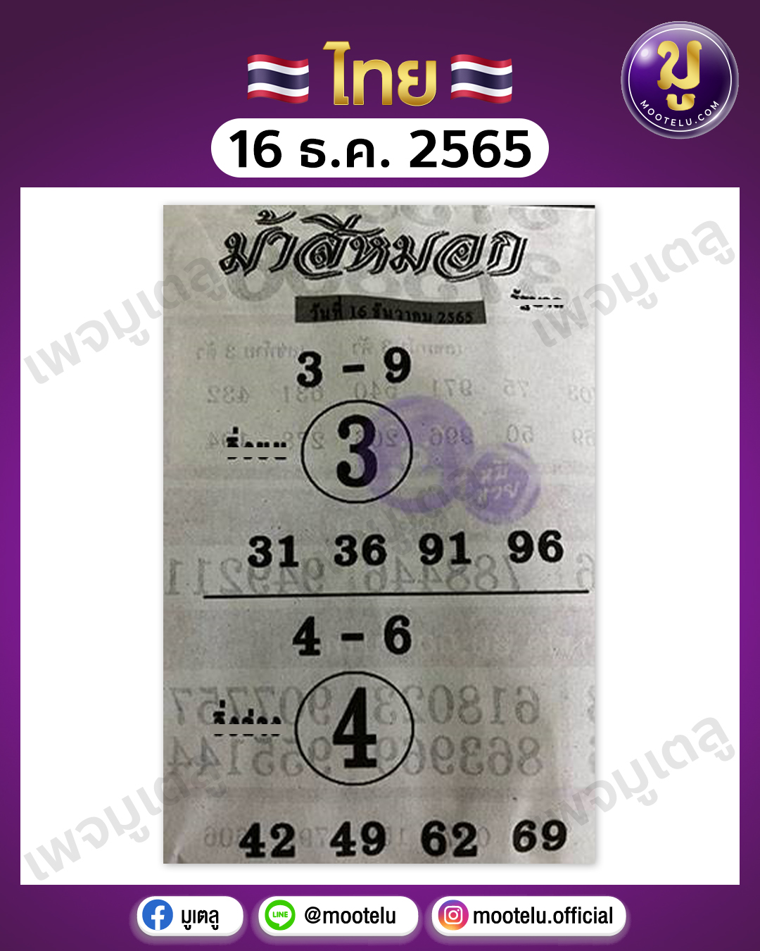 ม้าสีหมอก 16-12-65