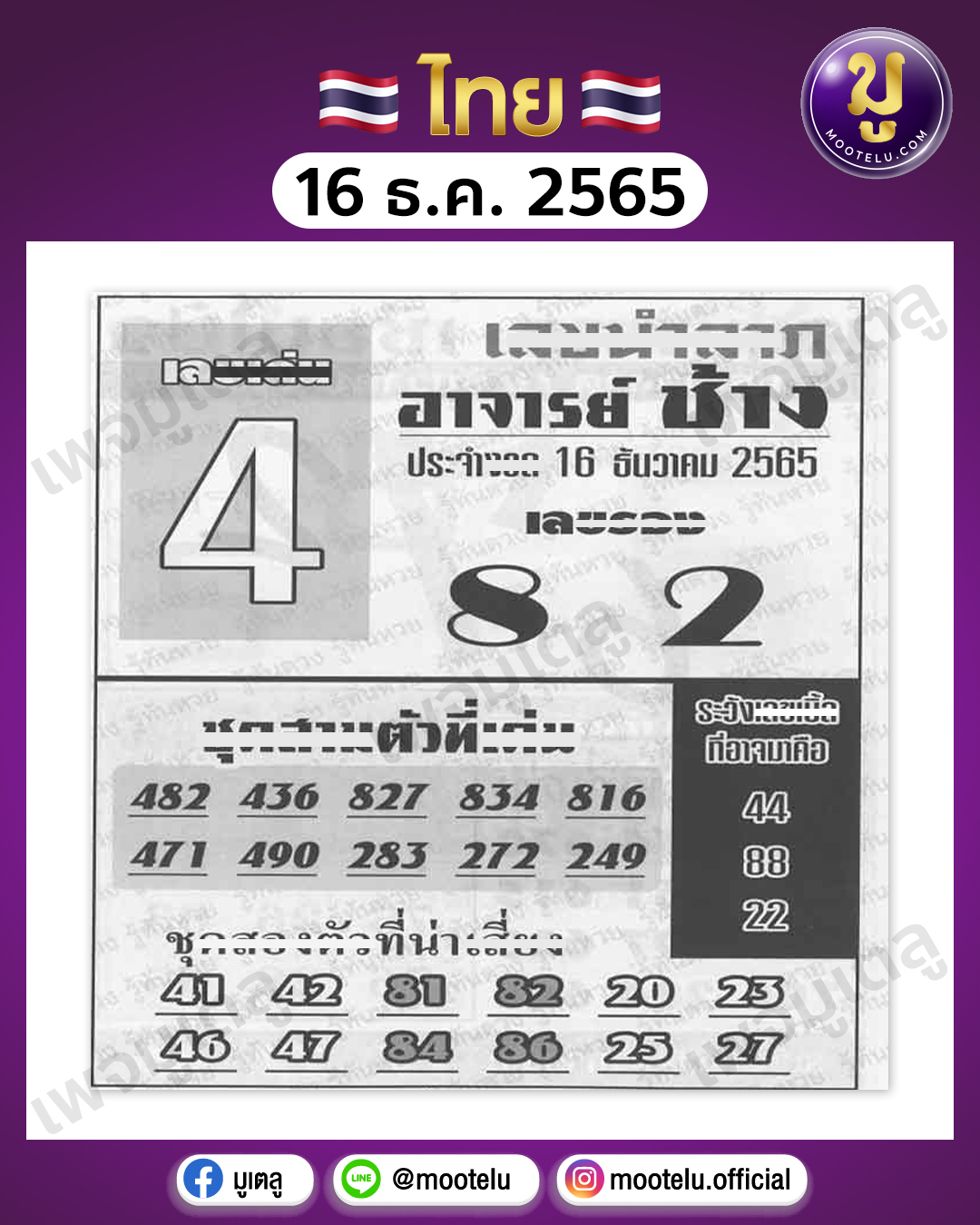 อาจารย์ช้าง 16-12-65