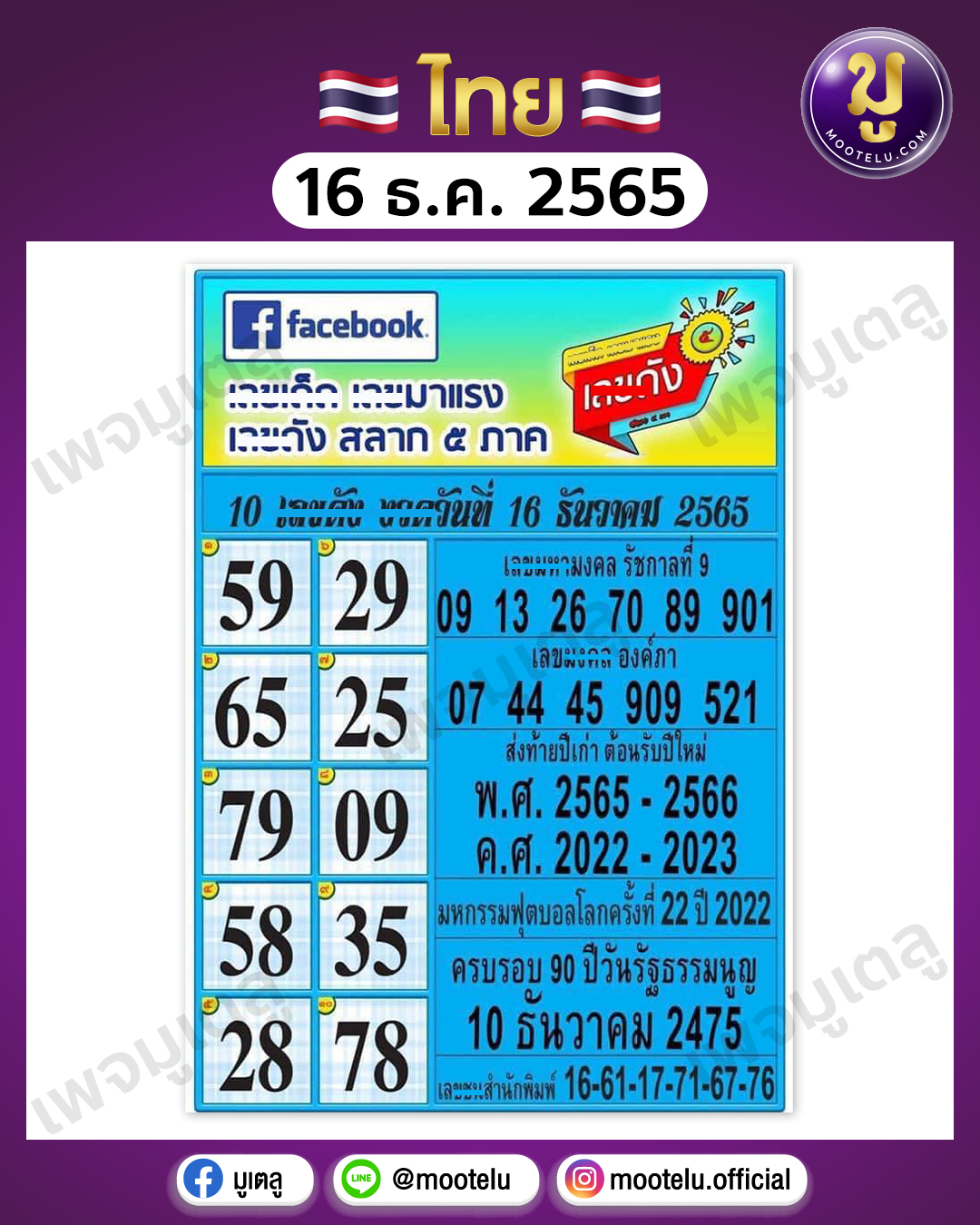 เลขดัง สลาก5ภาค 16-12-65