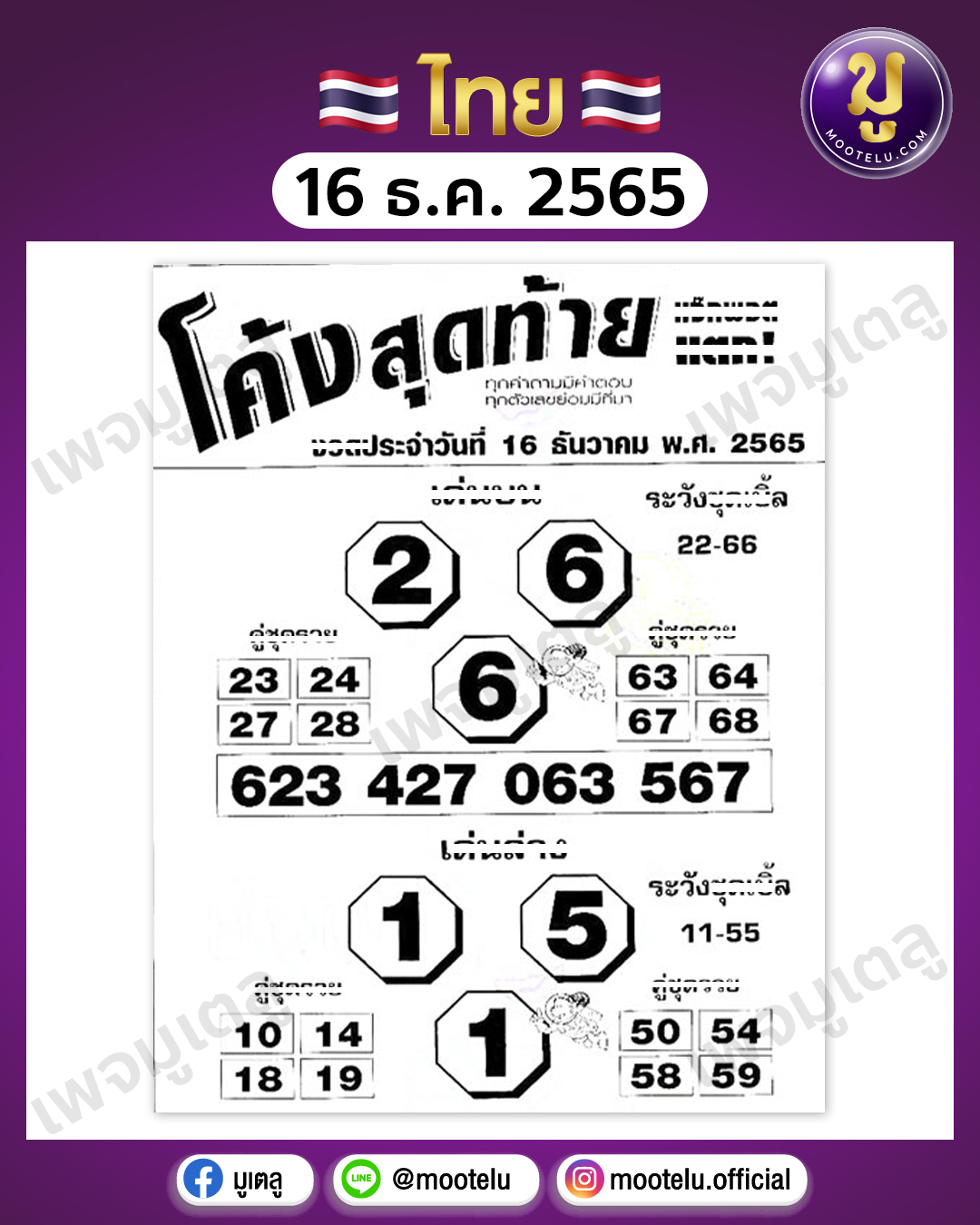 โค้งสุดท้าย 16-12-65