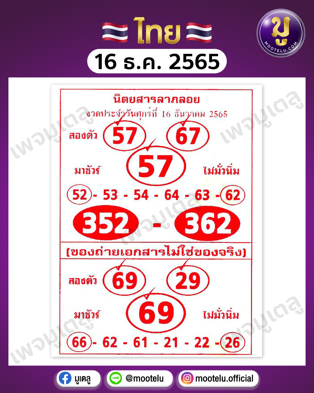 นิตยสารลาภลอย 16-12-65