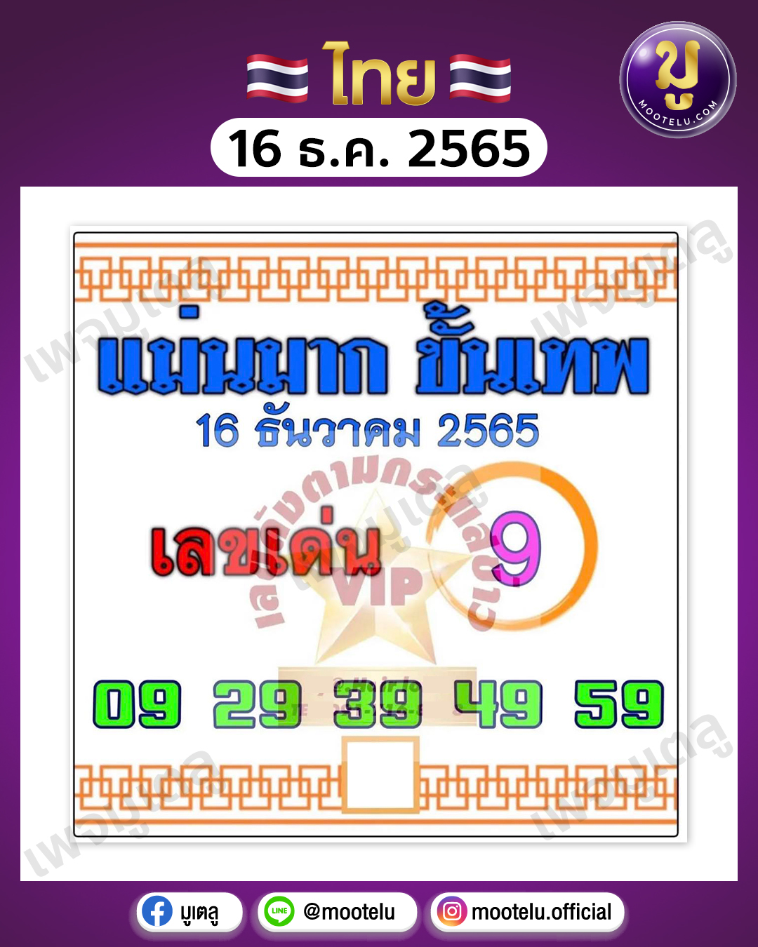 แม่นมากขั้นเทพ 16-12-65