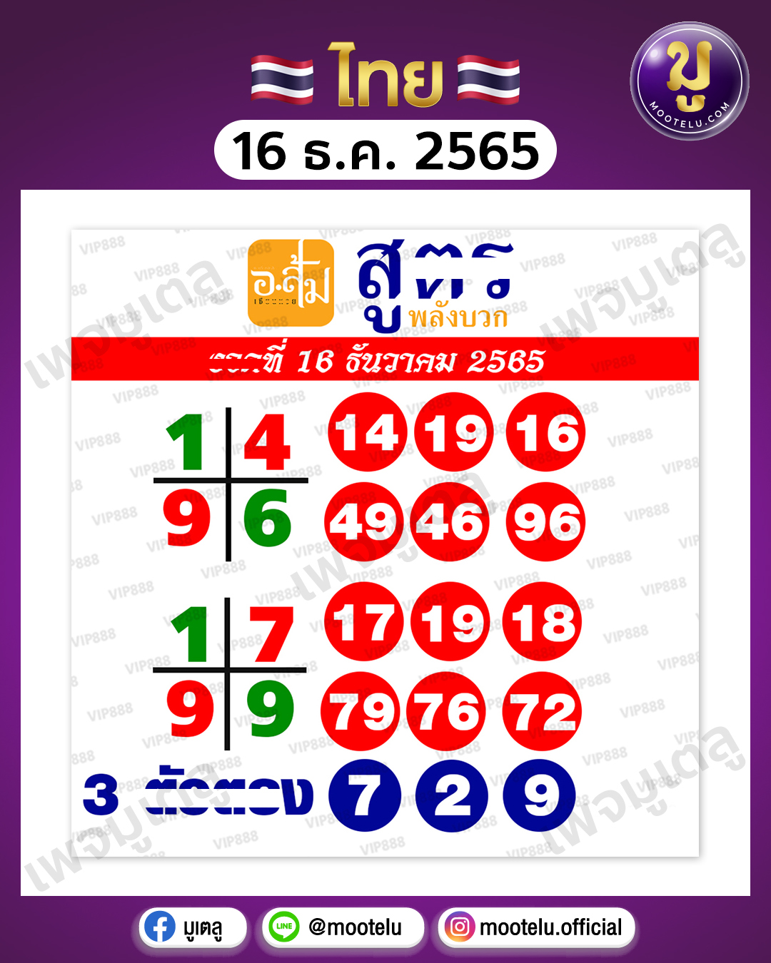 อ.ส้ม 16-12-65