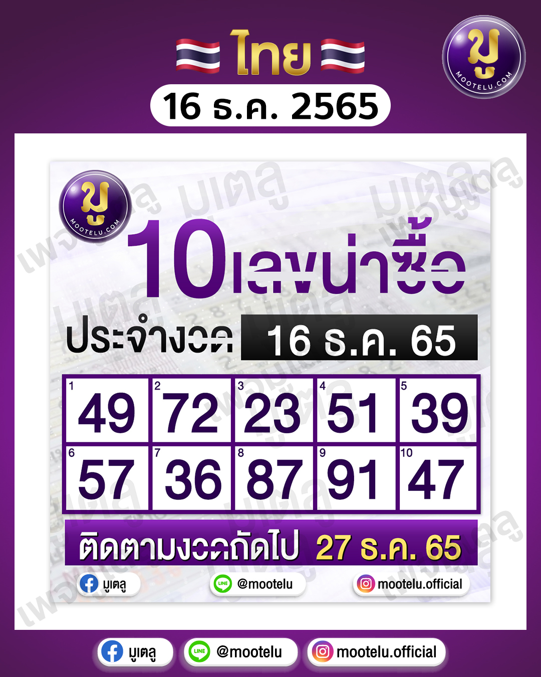 10เลขน่าซื้อ 16-12-65